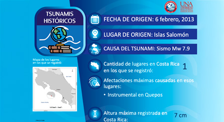Islas Salomón Mw 7.9